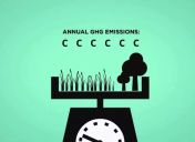 INCAS: Measuring Greenhouse Gases